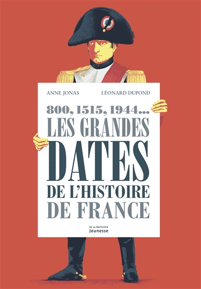 800, 1515, 1944… : les grandes dates de l’histoire de France